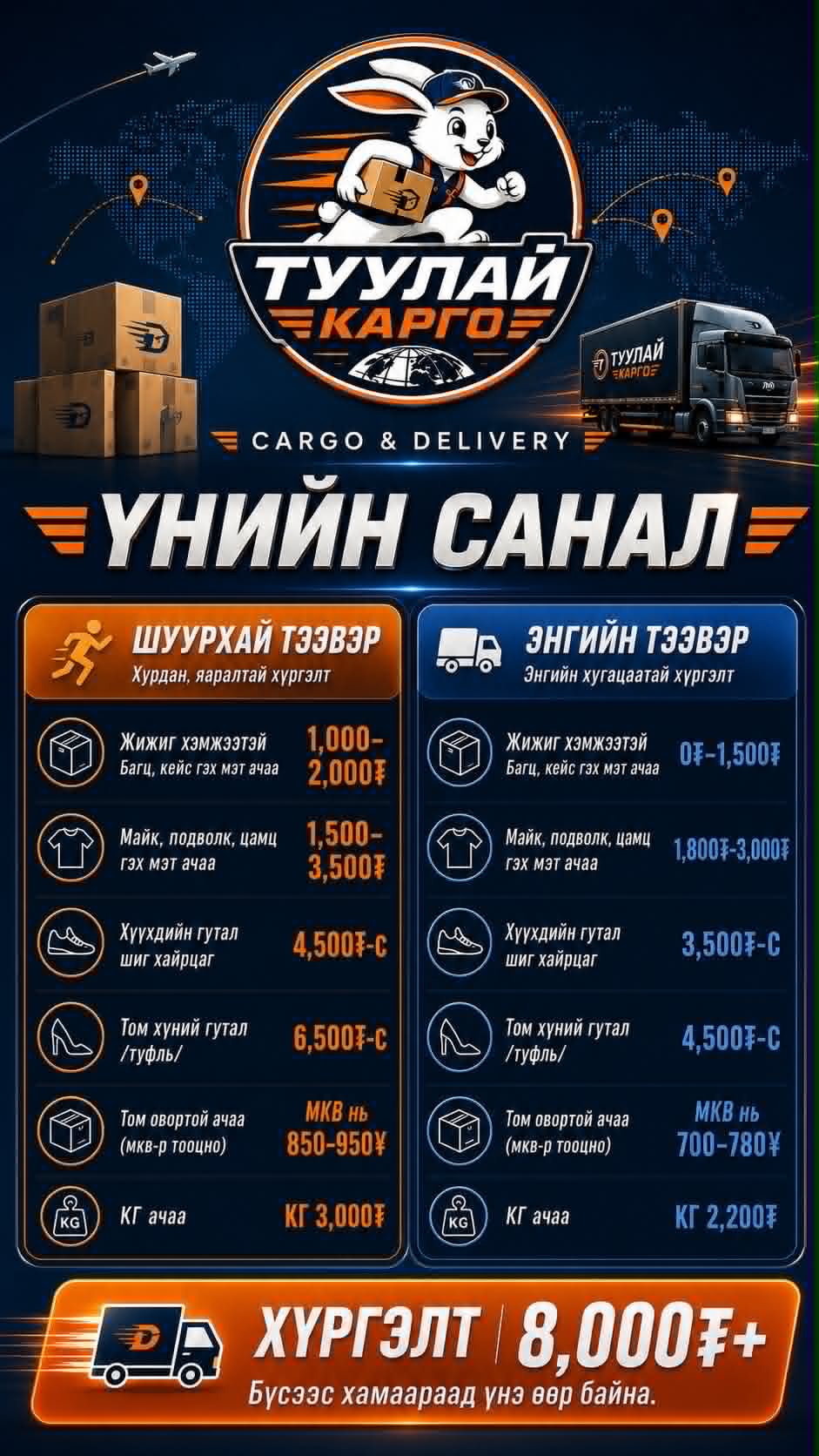 Тээврийн үнийн мэдээлэл